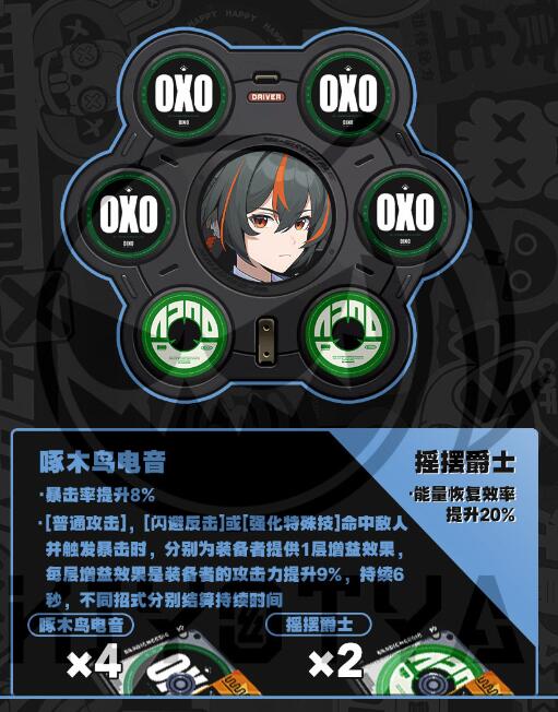 绝区零朱鸢阵容搭配技巧大揭秘!打造最强朱鸢战队攻略! 绝区零朱鸢阵容搭配技巧大揭秘!打造最强朱鸢战队攻略!