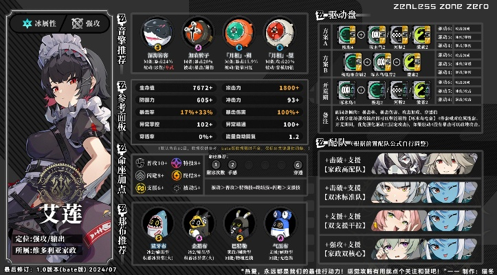 绝区零艾莲影画深度解析,独家高清图鉴大揭秘 绝区零艾莲影画深度解析,独家高清图鉴大揭秘