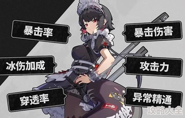 绝区零艾莲技能搭配指南:高效加点攻略解析 绝区零艾莲技能搭配指南:高效加点攻略解析
