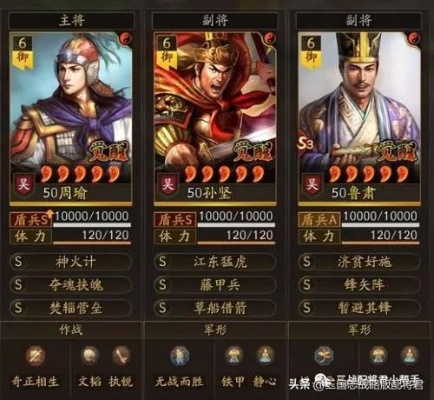 《三国志战略版》T0阵容攻略：强力搭配推荐，助你轻松上分！