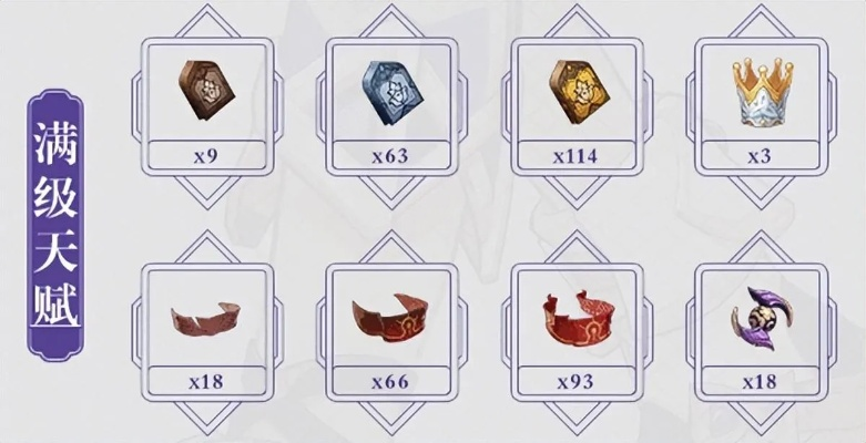 原神赛索斯天赋加点攻略：揭秘高效技能天赋搭配技巧