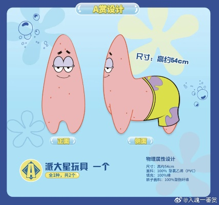 《海绵宝宝潮汐巨神》超值价格揭秘！入手必看攻略