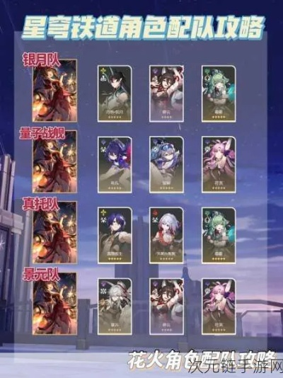 崩坏星穹铁道翡翠阵容搭配技巧，翡翠阵容最佳搭配攻略揭秘