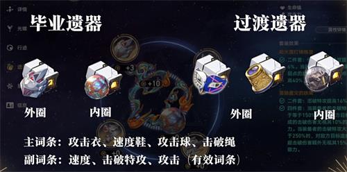 崩坏星穹铁道流萤行迹攻略:高效加点技巧,轻松提升战斗力 崩坏星穹铁道流萤行迹攻略:高效加点技巧,轻松提升战斗力