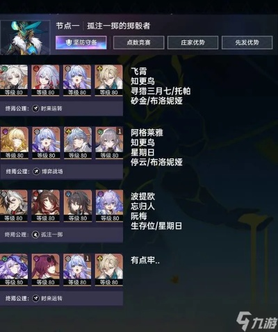 《崩坏星穹铁道》末日幻影猢狲阵容攻略：打造最强博弈阵容技巧揭秘