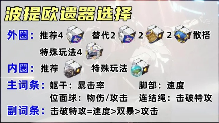 崩坏星穹铁道波提欧技能升级解析：2.2版本全新技能一览攻略