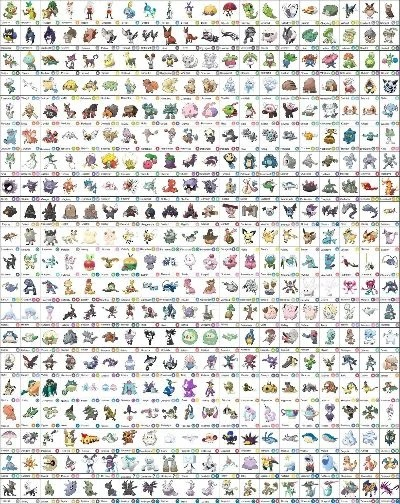 《宝可梦传说ZA》图鉴攻略：一键查询宝可梦ZA图鉴大全，深度解析！