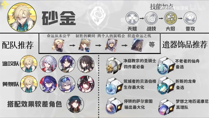 崩坏星穹铁道砂金遗器攻略：高效选择技巧，轻松提升战斗力