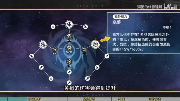 崩坏星穹铁道黄泉行迹攻略:高效加点顺序解析,助你轻松突破! 崩坏星穹铁道黄泉行迹攻略:高效加点顺序解析,助你轻松突破!