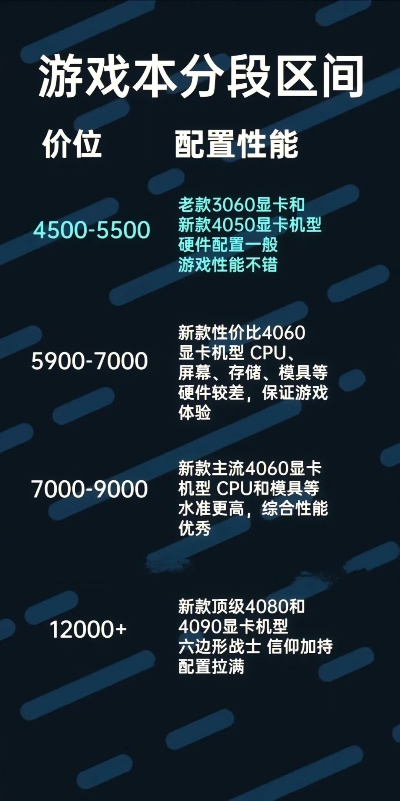 《逃离鸭科夫》性价比解析：揭秘游戏价格与价值比