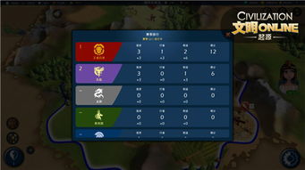 《卢希达:起源》测试今日启动!体验部族冒险新篇章! 《卢希达:起源》测试今日启动!体验部族冒险新篇章!