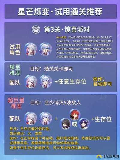 《崩坏星穹铁道》通关攻略：轻松掌握不要笑挑战技巧秘籍