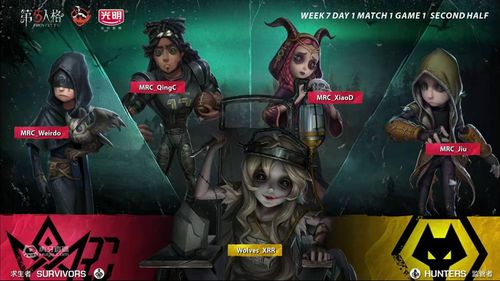 TE_kesy黑马前锋惊艳亮相！《第五人格》2025夏季赛第三周赛报深度解析