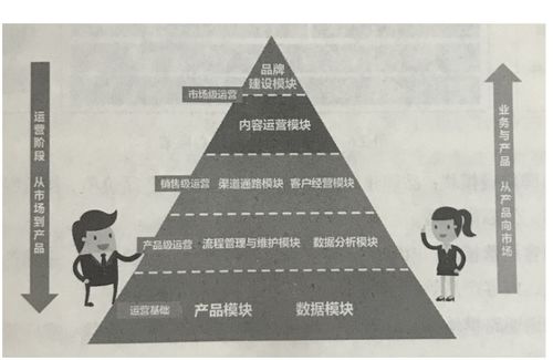 蓝砚突破必备!高效收集全路线攻略揭秘 蓝砚突破必备!高效收集全路线攻略揭秘
