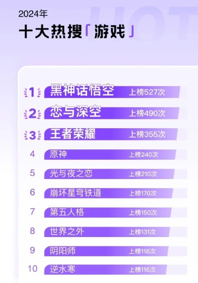 2025年热门传奇手游盒子排行：玩家首选神器盘点