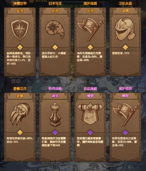 嘉明圣遗物搭配技巧揭秘:打造最强原神角色攻略指南 嘉明圣遗物搭配技巧揭秘:打造最强原神角色攻略指南