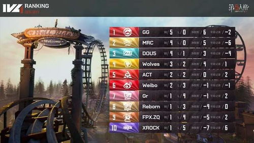 MRC战队荣耀加身！《第五人格》IVL秋季赛冠军随从大揭秘，独家爆料！