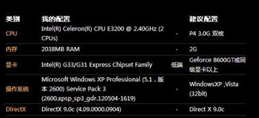 战地6CPU占用飙升？独家优化技巧助你轻松降耗
