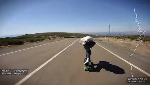 《极速滑板》畅玩必备!揭秘最低配置,轻松驾驭速度与激情 《极速滑板》畅玩必备!揭秘最低配置,轻松驾驭速度与激情