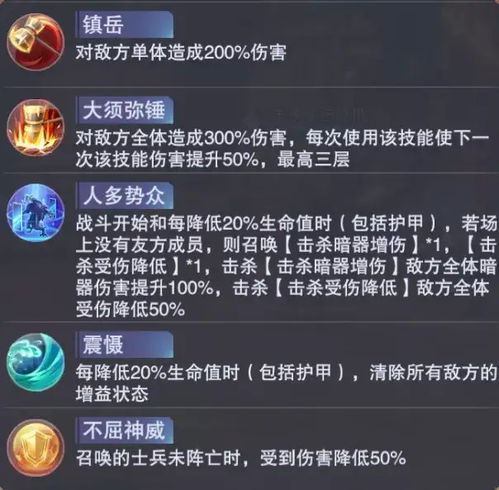 羊蹄山之魂悬赏大师斗笠攻略：轻松解锁斗笠获取技巧