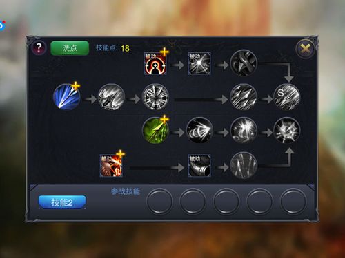 伊瑟弥瑟亚技能加点攻略：高效搭配技巧解析，助你战力飙升