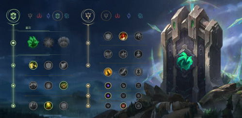 卡尔无限骷髅自动弹射攻略,揭秘《绝对魔权》构筑新高度 卡尔无限骷髅自动弹射攻略,揭秘《绝对魔权》构筑新高度