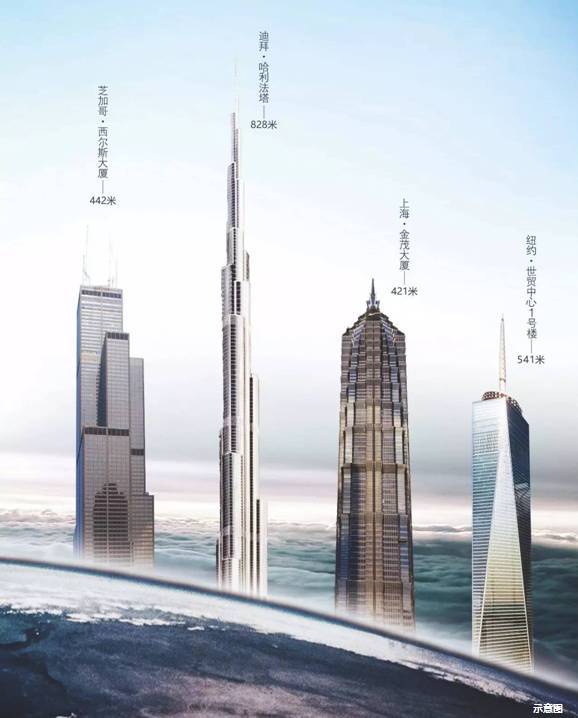 都市天际线2价格揭秘：城市天际线2游戏性价比之选