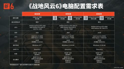 《战地6》解锁等级全攻略：揭秘载具进阶之路，轻松升级！