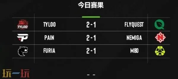 CS2 EPLs21黑豹战队参赛阵容揭秘：独家前瞻！