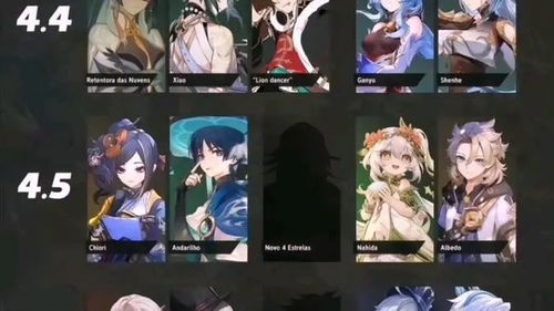 原神欧洛伦五星角色卡池时间揭秘！必看攻略！