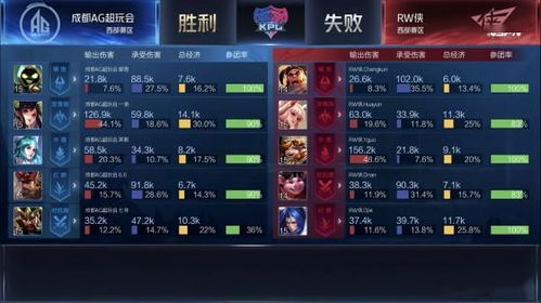 《超级忍反攻》畅玩必备!揭秘最低配置,轻松体验斩击快感 《超级忍反攻》畅玩必备!揭秘最低配置,轻松体验斩击快感