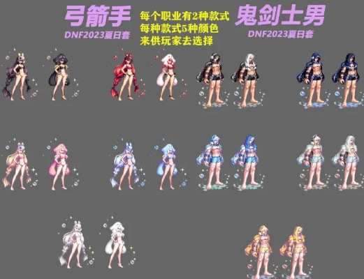 夏日盛宴！DNF全职业武器装扮外观大揭秘，独家攻略助你轻松驾驭！