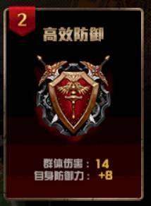 胜利女神新希望伊芙招募必胜攻略，掌握独门秘籍轻松入手