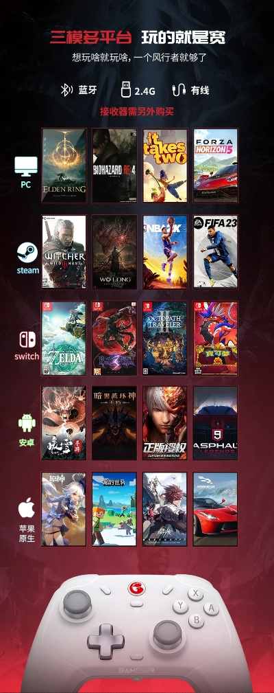 2025年热门变态游戏盒子盘点：玩家必备平台推荐大全