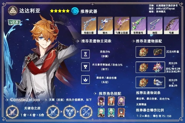 达达利亚公子武器搭配攻略：解锁最强输出组合