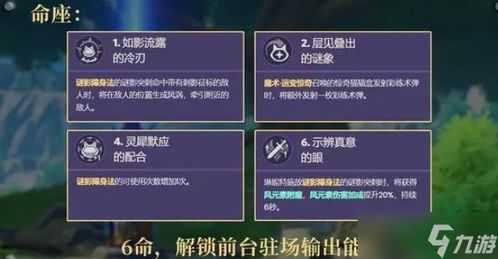 原神4.0琳妮特武器攻略:五星四星武器选择指南,解锁最佳搭配技巧 原神4.0琳妮特武器攻略:五星四星武器选择指南,解锁最佳搭配技巧