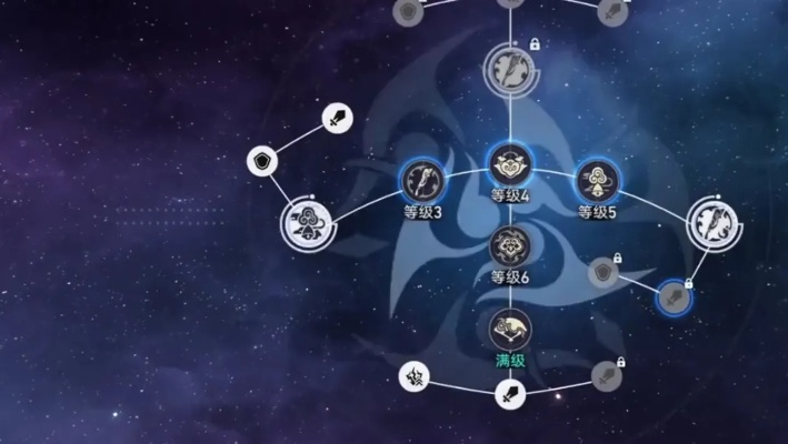 《崩坏星穹铁道》记忆主技能高效加点攻略，解锁最强战斗力！