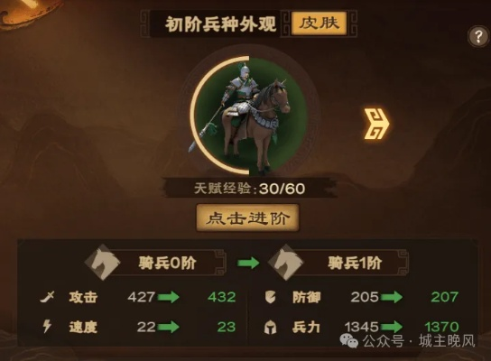 王于兴师吕布虎豹骑攻略：深度搭配技巧解析，助你战无不胜