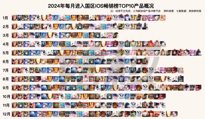 2025变态手游排行：揭秘十大热门变态手游，畅玩必备！