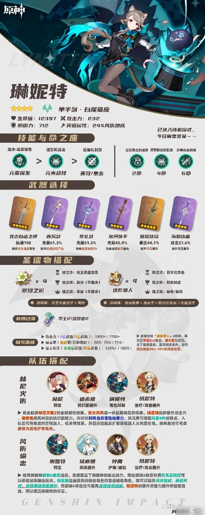 原神4.0琳妮特圣遗物攻略：高效搭配技巧解析