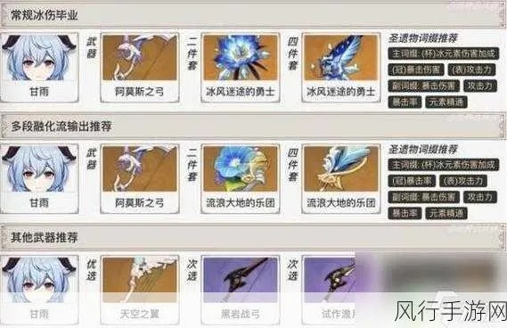 甘雨圣遗物搭配攻略：解锁最强输出秘籍，告别迷茫！