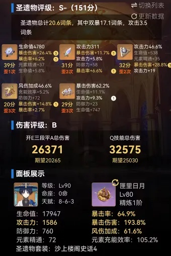 原神散兵圣遗物搭配攻略：解锁最强输出配置秘籍