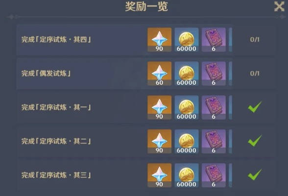 《原神》试炼蜕变篇其二攻略：高效通关秘籍，解锁隐藏奖励