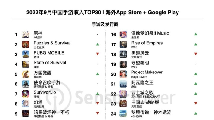 2025安卓手游平台热度盘点：揭秘十大热门手游平台排行