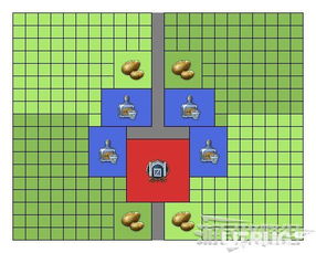 《纪元1800》布局攻略：揭秘科学初始建筑布局技巧，打造完美开局！