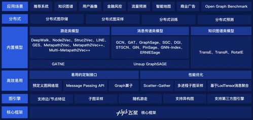 《光与影33号远征队》画面调优攻略：深度解析最佳设置技巧