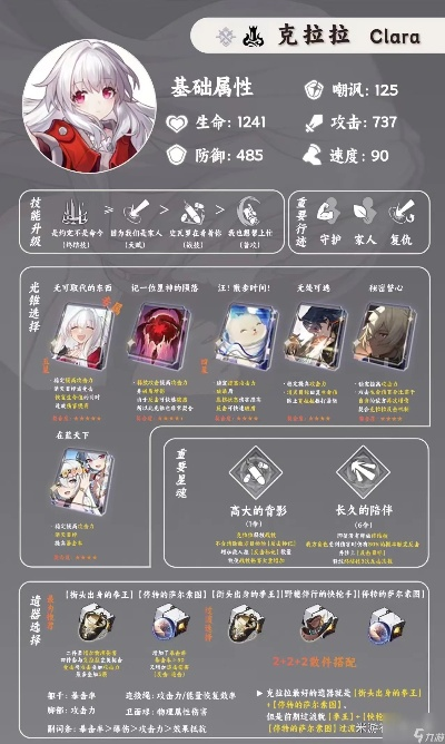 崩坏星穹铁道克拉拉遗器搭配攻略，高效提升战斗力秘籍大公开