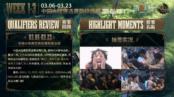 《第五人格》深渊呼唤Ⅷ预选赛：民间战队百花争艳，竞技盛宴惊艳来袭！