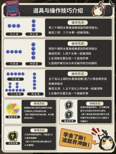 《全流程攻略》第5节揭秘：必看技巧助你轻松通关，解锁隐藏奖励