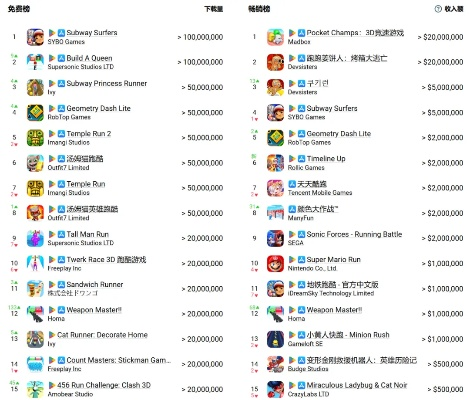 2025年度热门BT手游盘点：独家推荐十大BT游戏盒子APP排行
